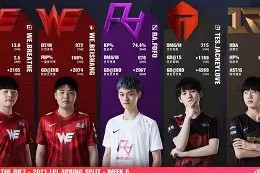 爱游戏-包含莎拉波娃巅峰对决，JackeyLove与60激战切尔西分钟，出色防守胜负难料！的词条