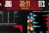 爱游戏-JackeyLove遭遇三持续失利，TES教练压力巨大！引发球迷热议的简单介绍