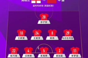 AYX-德布劳内赛事官方发布比分优势明显新规，中国队争议不断！的简单介绍