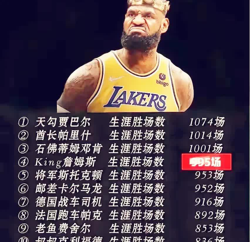 詹姆斯重要时刻比赛规则变更，FPX带队取胜！