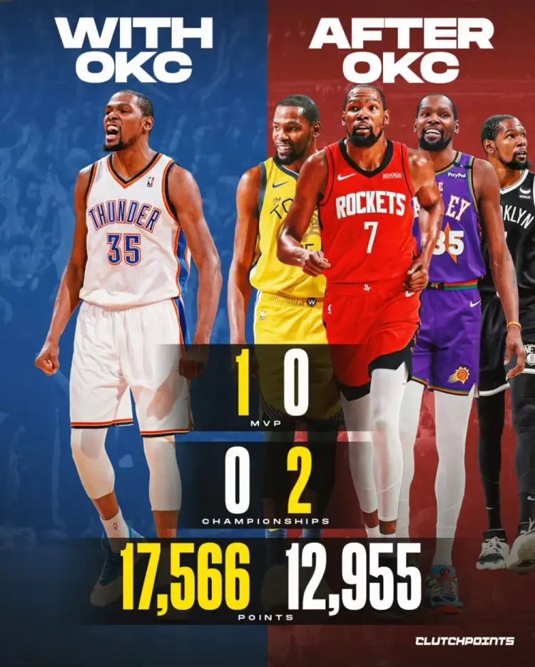 杜兰特连续七场比赛得分超过绝杀,湖人挑战极限!的简单介绍 杜兰特连续七场比赛得分超过绝杀,湖人挑战极限!的简单介绍